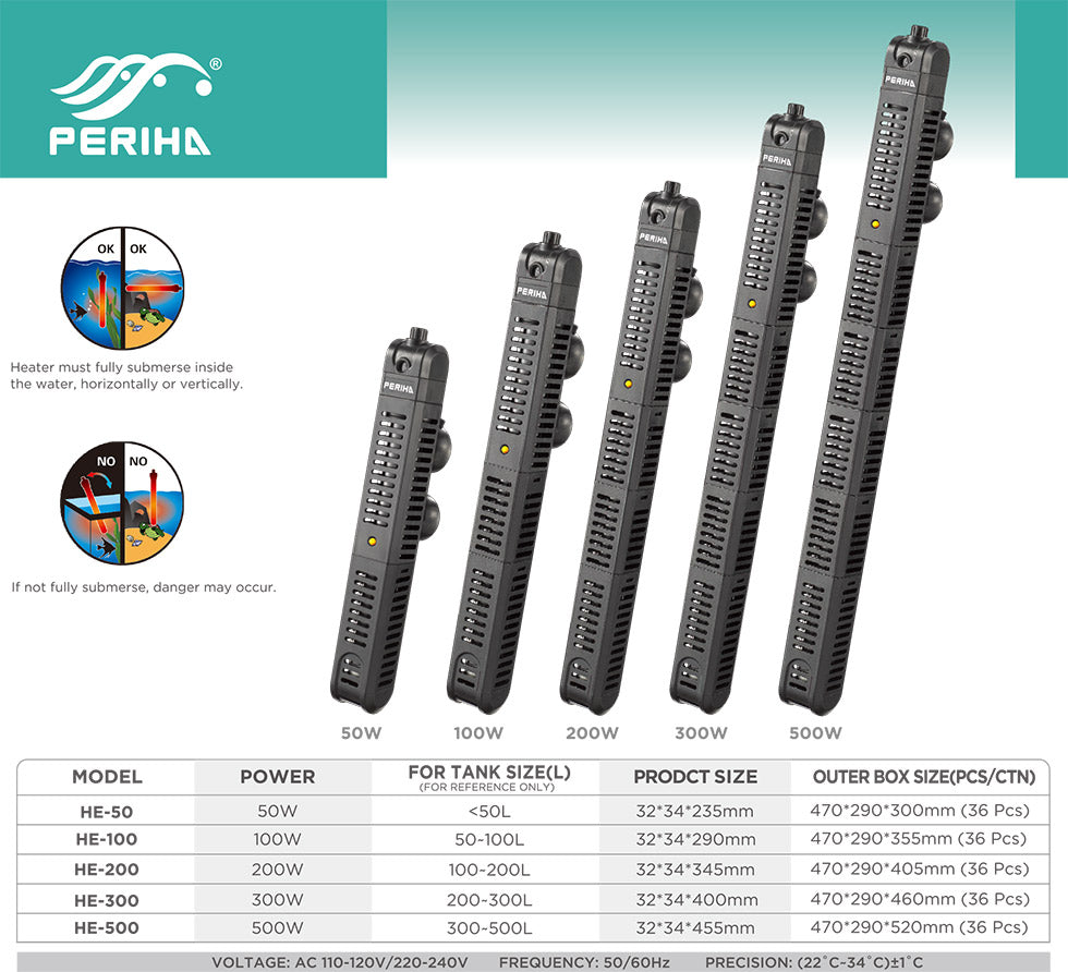 Periha HE Aquarium Heaters