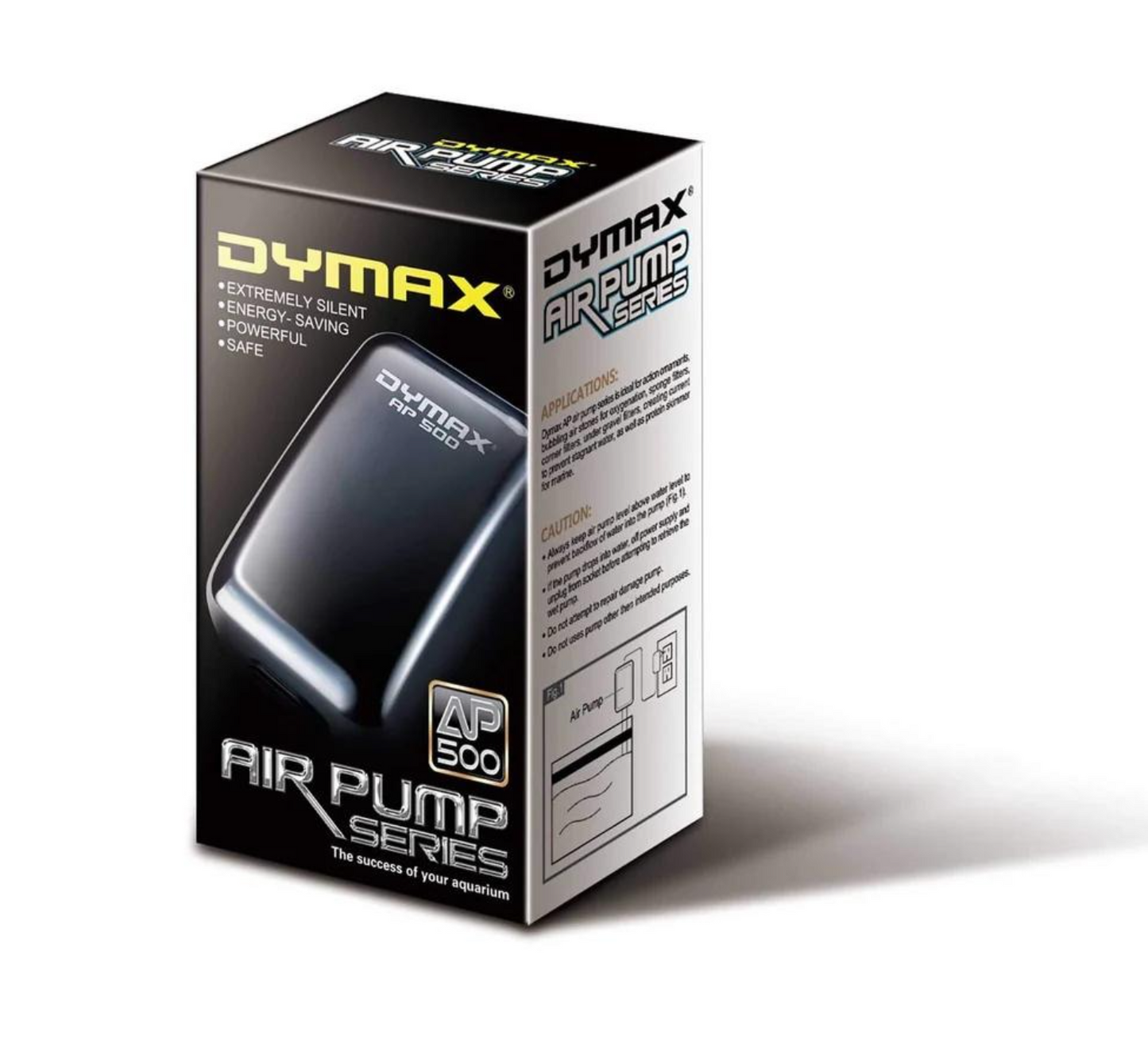 Dymax Air Pumps