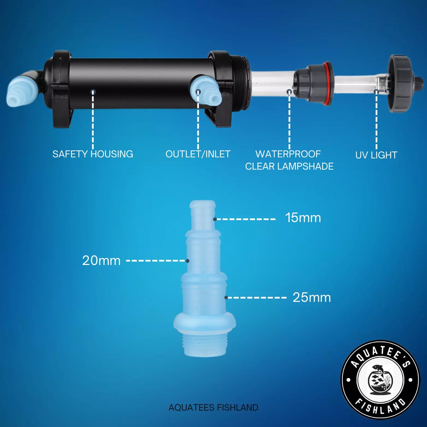 JEBO UV Aquarium Steriliser Lamps