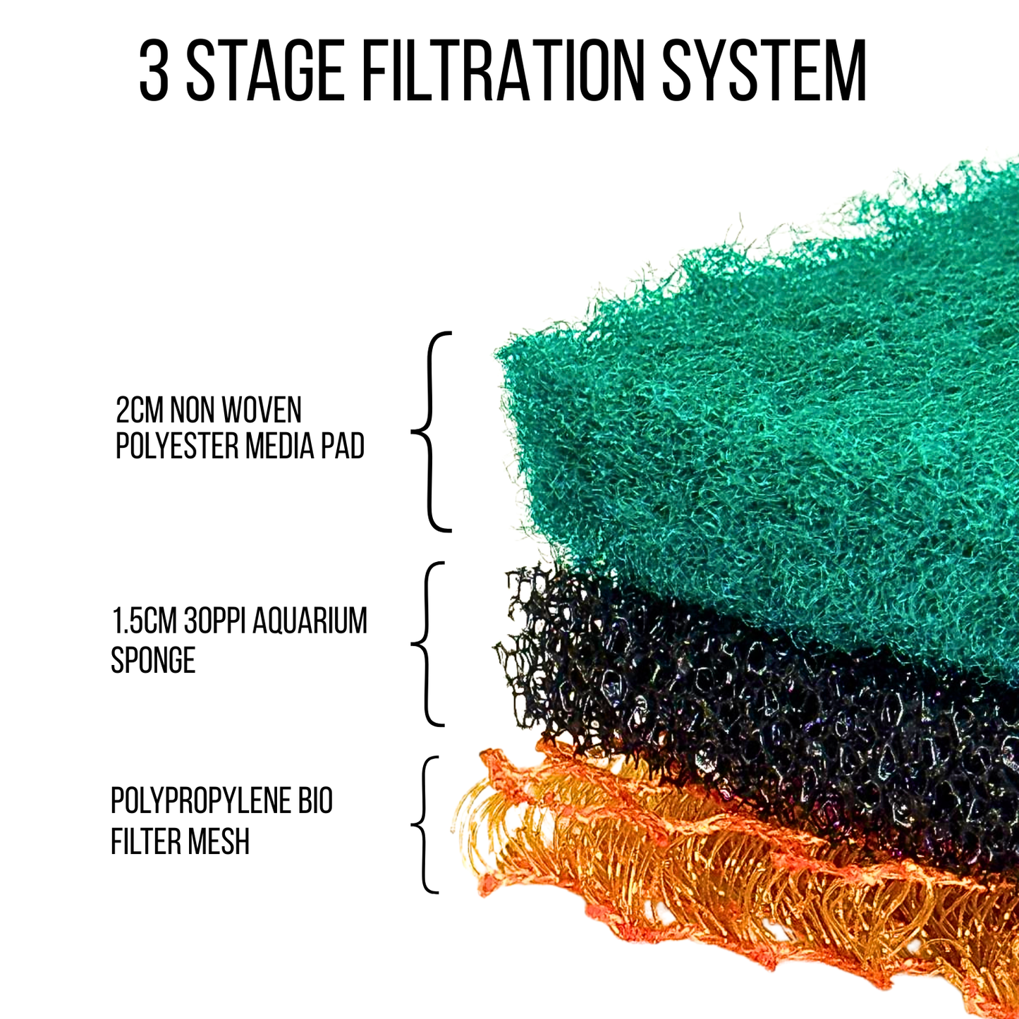 Aquatees 3in1 Bio Filter Sponges